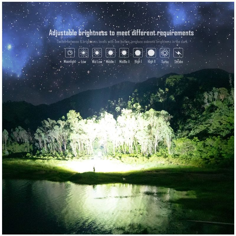 Descubre la IMALENT MS32 Linterna LED 200000 Lúmenes Alta Potencia Iluminación Exterior Visibilidad Nocturna