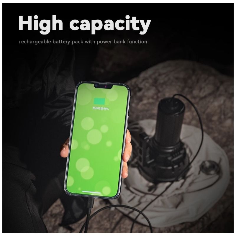 Descubre la IMALENT MS32 Linterna LED 200000 Lúmenes Alta Potencia Iluminación Exterior Visibilidad Nocturna