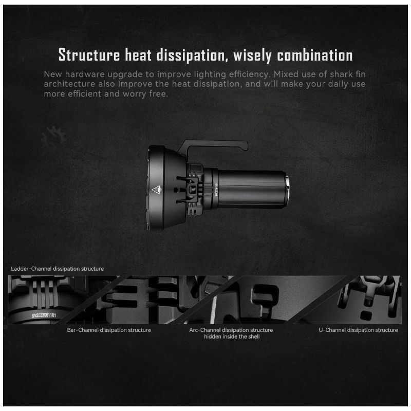 Descubre la IMALENT MS32 Linterna LED 200000 Lúmenes Alta Potencia Iluminación Exterior Visibilidad Nocturna