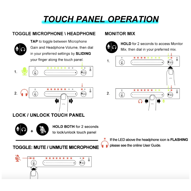 Micrófono Dinámico Profesional MV7 para Podcast con Conectividad Versátil y Sonido de Alta Calidad