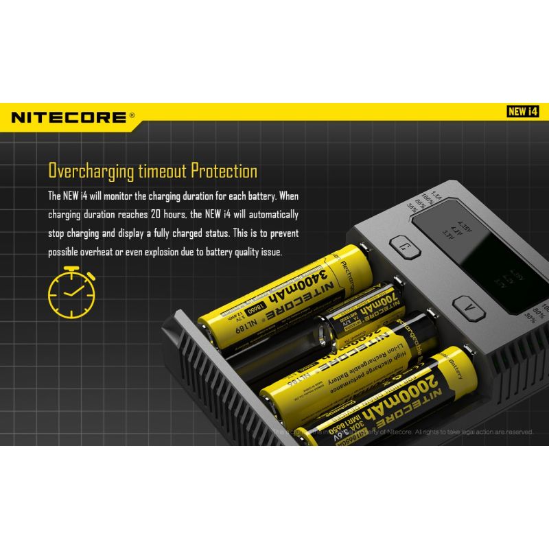 Cargador de baterías Nitecore NEW I4 carga inteligente para Li-Ion y NiMH salida eficiente y compatibilidad amplia