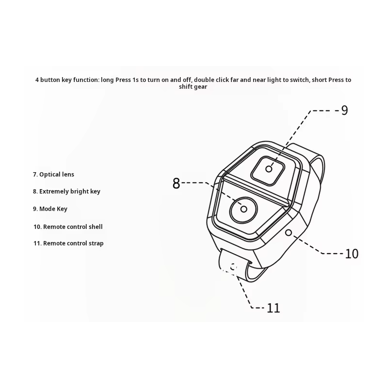 Luz Bicicleta Potente OFF-N5 1000 Lúmenes USB | Faro Delantero MTB Ciclismo Carretera Duradero IPX4 Visibilidad