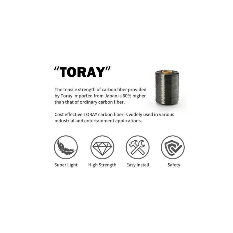 Manillar de bicicleta TOSEEK ZF-ONE MTB completo en fibra de carbono 31.8mm negro mate opción 580 a 760mm