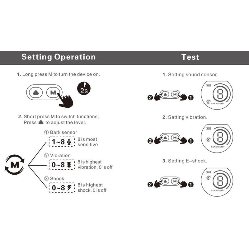 Entrenador de Tapón de Pantalla a Color con Chip de Reconocimiento de Ladridos y Gestión Inteligente de Energía