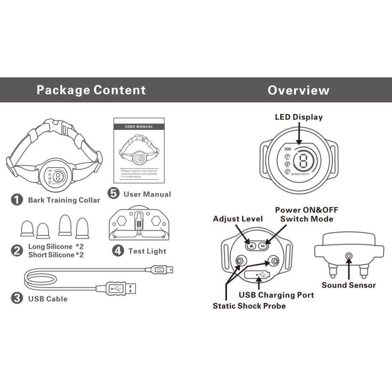 Entrenador de Tapón de Pantalla a Color con Chip de Reconocimiento de Ladridos y Gestión Inteligente de Energía