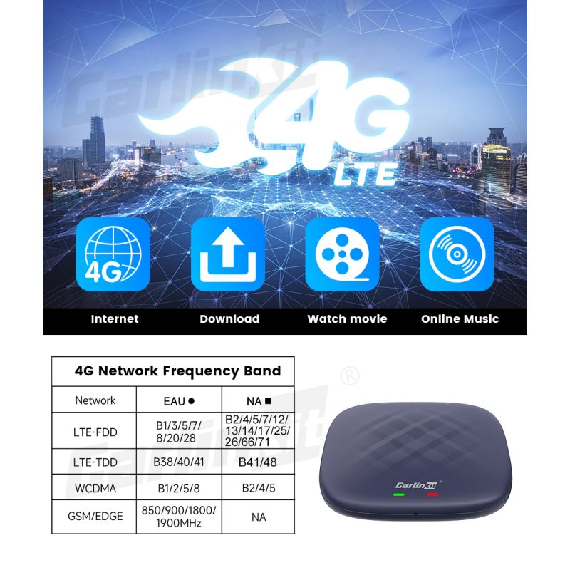 CarlinKit CarPlay Ai Box QCM6125 Android 12 Streaming Netflix YouTube Spotify Conectividad 4G Wi-Fi Coches