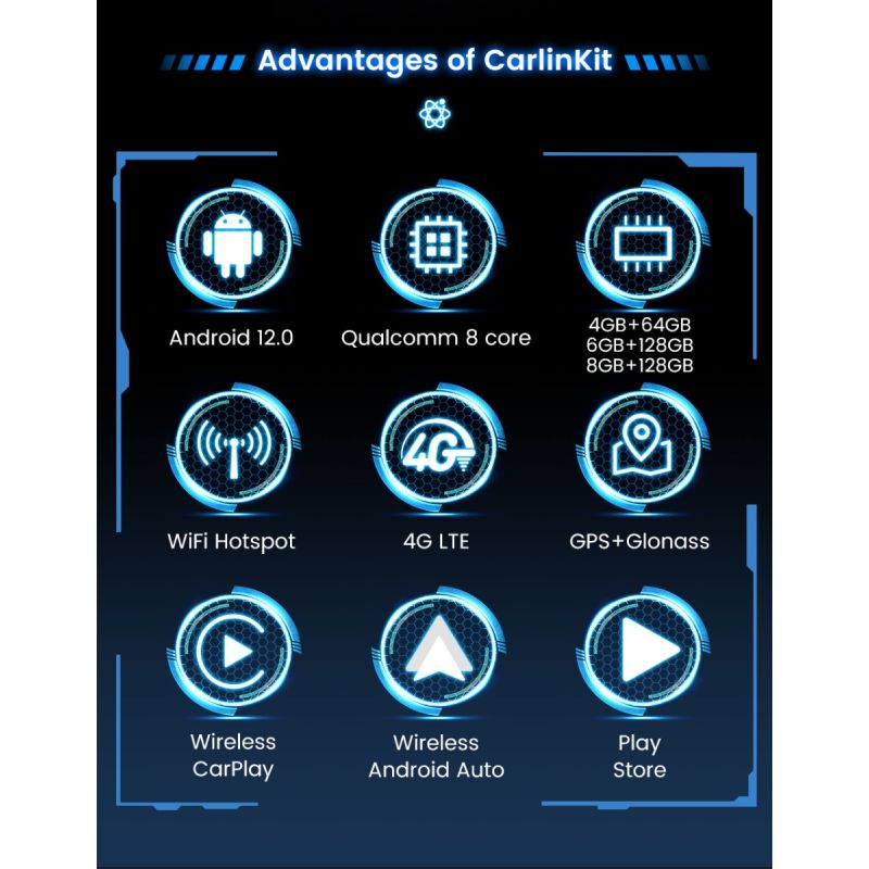 CarlinKit CarPlay Ai Box QCM6125 Android 12 Streaming Netflix YouTube Spotify Conectividad 4G Wi-Fi Coches