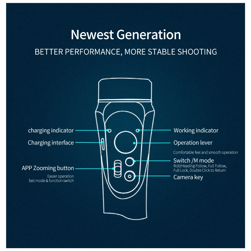 F6 Estabilizador de Mano Cardán de 3 Ejes para Teléfono y Cámara Calidad Profesional Grabación de Vídeo