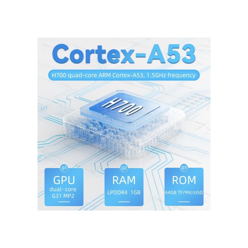 ANBERNIC RG35XX Consola Portátil Retro Juegos Clásicos Pantalla IPS Vibrante 3.5