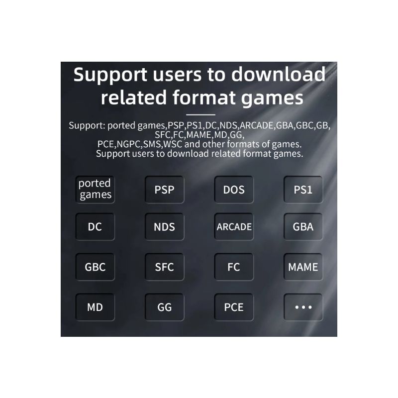 ANBERNIC RG35XX Consola Portátil Retro Juegos Clásicos Pantalla IPS Vibrante 3.5