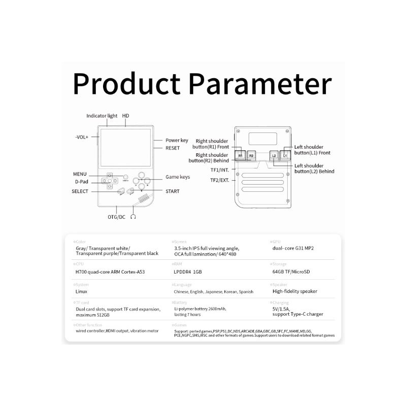 ANBERNIC RG35XX Consola Portátil Retro Juegos Clásicos Pantalla IPS Vibrante 3.5