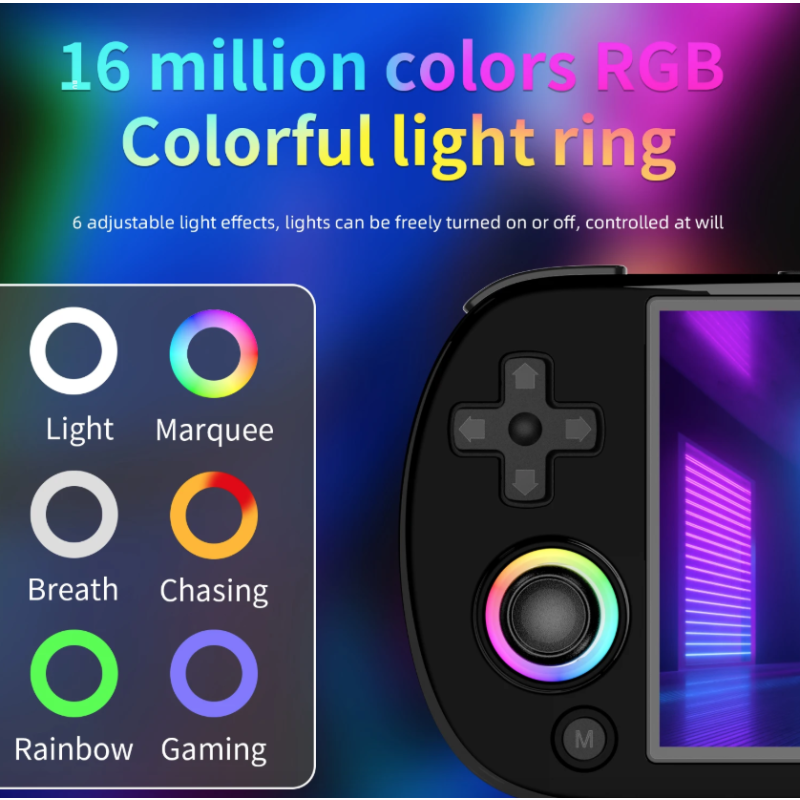 ANBERNIC RG40XX H Consola Retro Portátil, Linux 64 bits, IPS 4.0