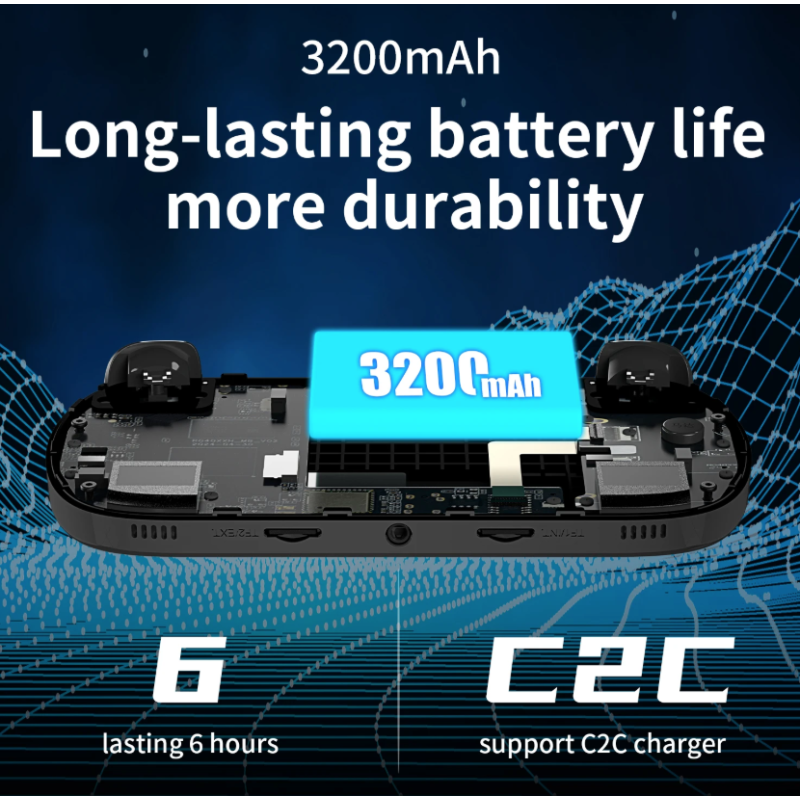 ANBERNIC RG40XX H Consola Retro Portátil, Linux 64 bits, IPS 4.0