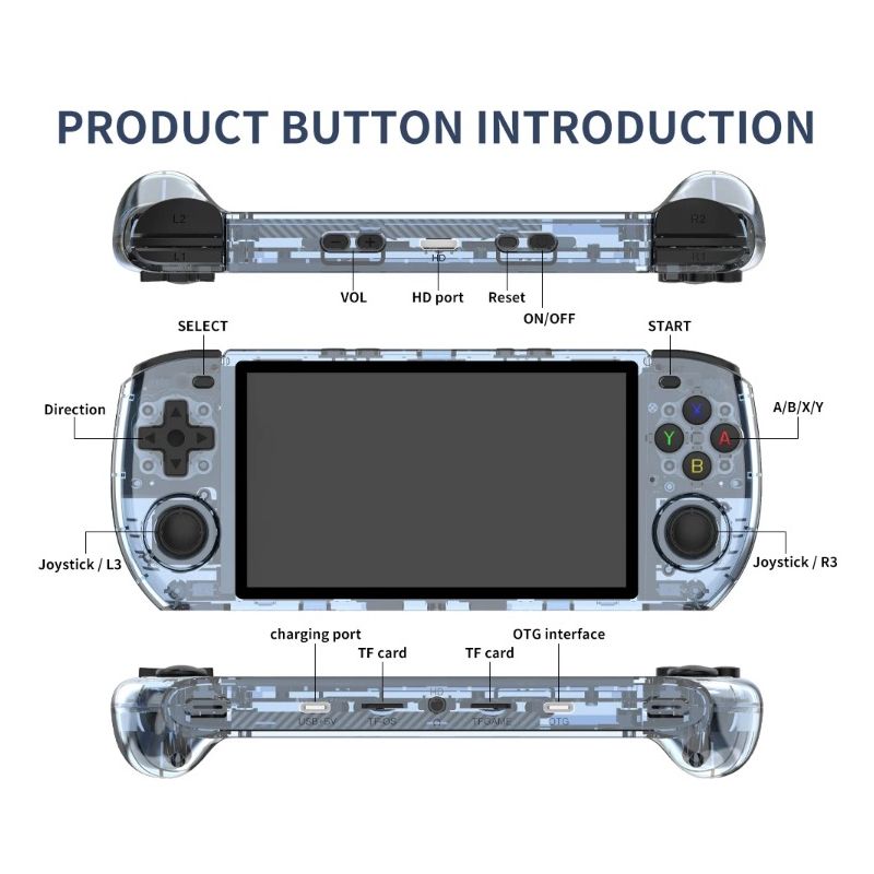 POWKIDDY RGB10 MAX3 Consola Juegos Retro Portátil IPS 5