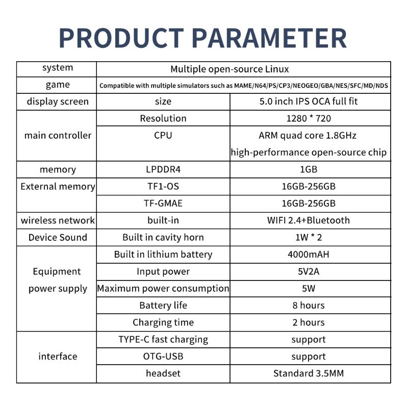 POWKIDDY RGB10 MAX3 Consola Juegos Retro Portátil IPS 5
