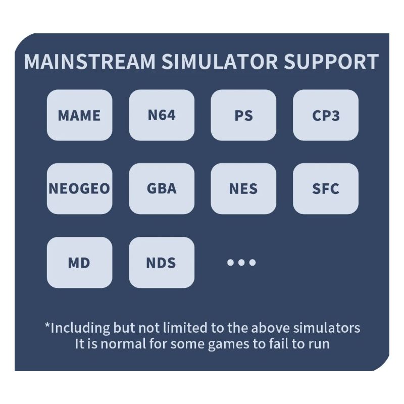 POWKIDDY RGB10 MAX3 Consola Juegos Retro Portátil IPS 5