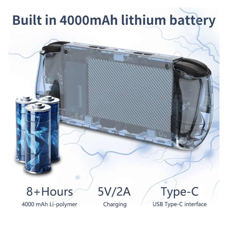 POWKIDDY RGB10 MAX3 Consola Juegos Retro Portátil IPS 5