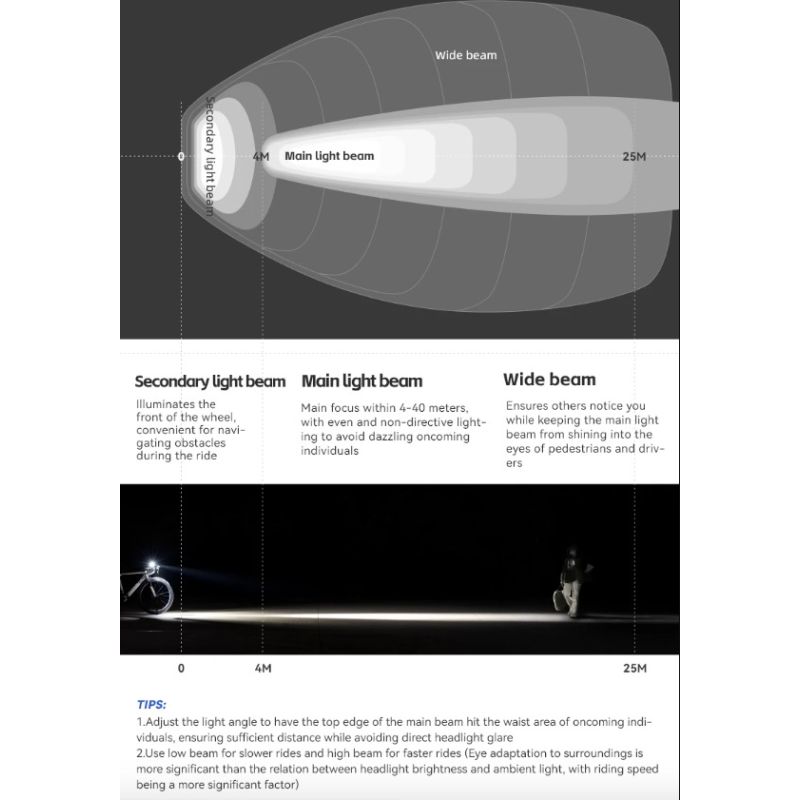 Luz delantera ROCKBROS RHL-1000LUMEN impermeable tipo C ciclismo nocturno LED 1000 lúmenes alta visibilidad