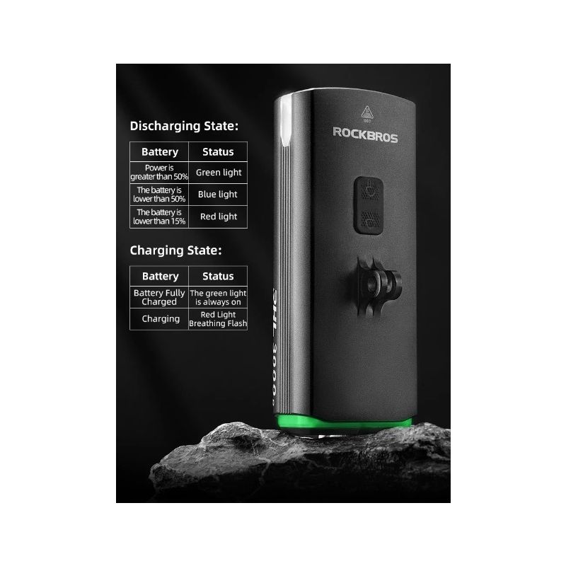 ROCKBROS RHL3000 luz de bicicleta LED 3000 lúmenes 10000mAH impermeable para MTB y ciclismo de carretera