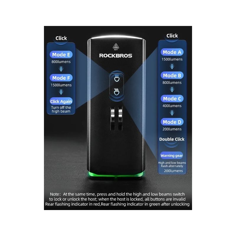 ROCKBROS RHL3000 luz de bicicleta LED 3000 lúmenes 10000mAH impermeable para MTB y ciclismo de carretera