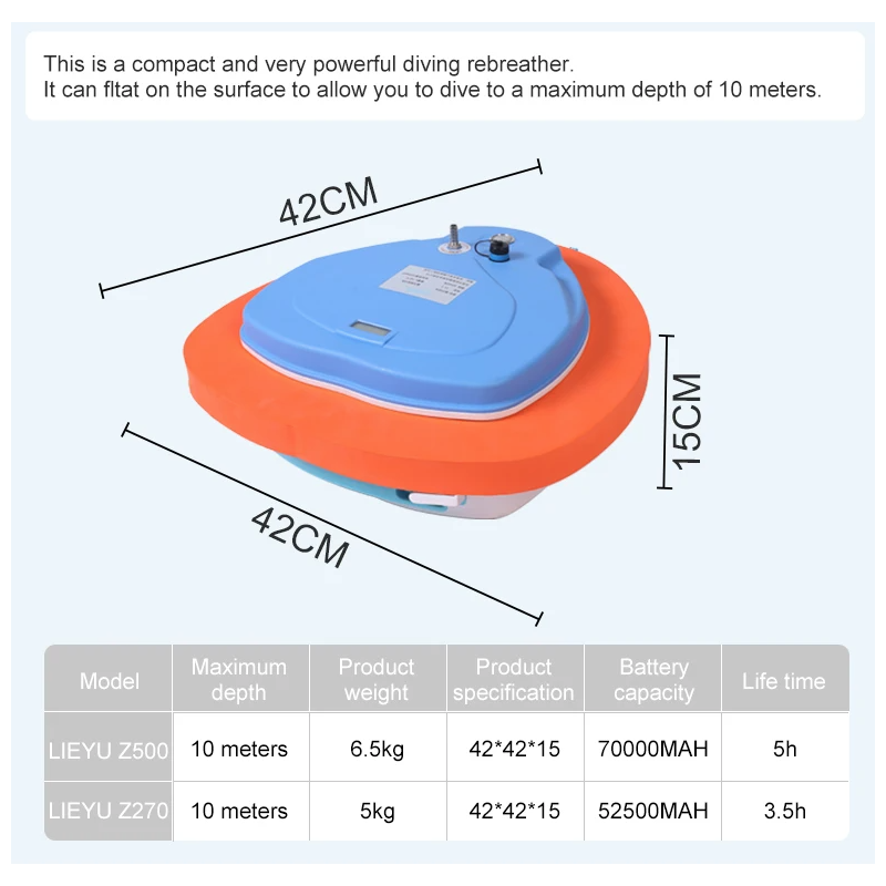 Ventilador de Buceo Z270 Z500 Equipo de Snorkel Portátil con Regulador y Batería para Exploración Submarina