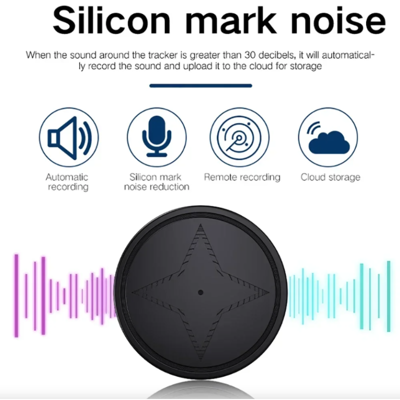 Mini GPS Tracker para Coches Rastreador de Motocicletas Seguimiento en Tiempo Real Montura Magnética Fuerte