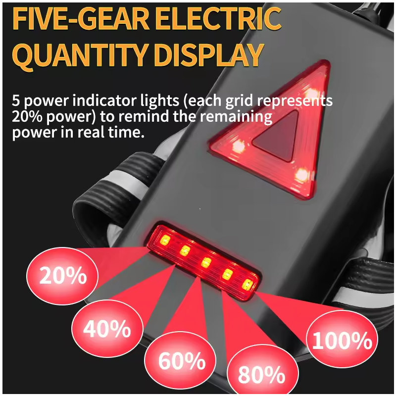 Luz Pecho Correr LED, 500LM, 90° Ajustable, Impermeable. Visibilidad Nocturna y Seguridad!