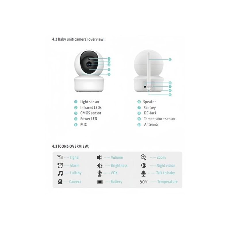 Monitor de bebé 5 pulgadas SM650 pantalla LCD grande visión nocturna seguridad inalámbrica cuidado infantil