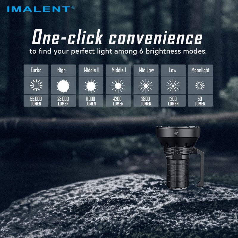 IMALENT SR16 | Linterna LED 55000 Lúmenes, 1715m | Largo Alcance para Rescate y Aire Libre