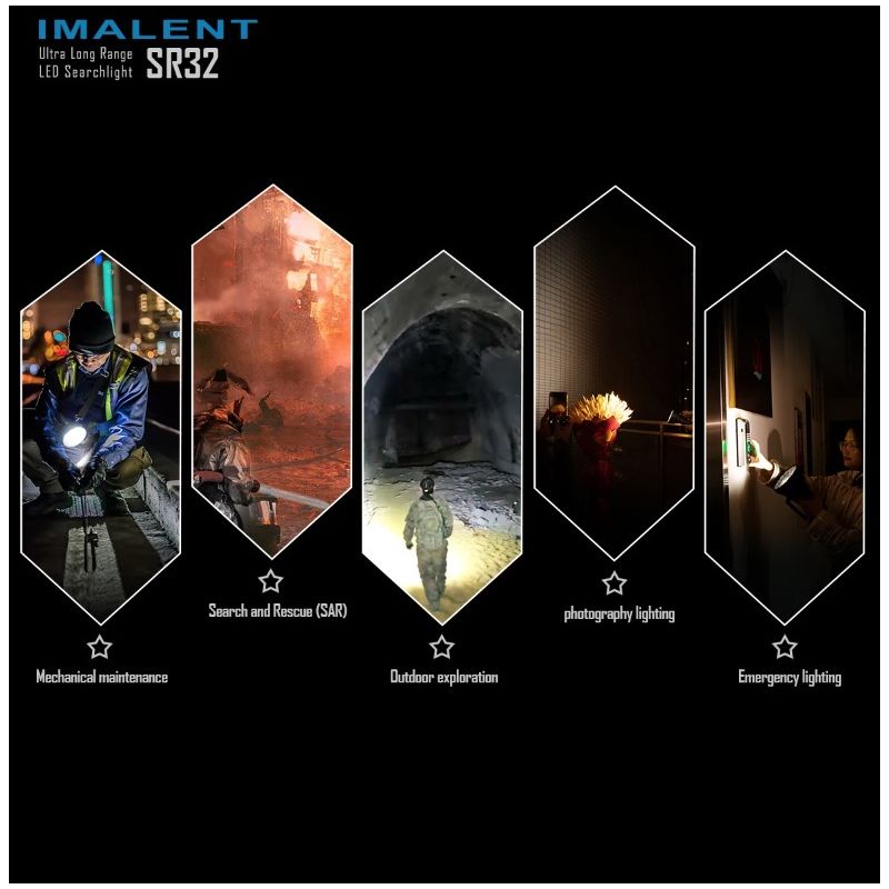 Linterna potente IMALENT SR32 con 120000 lúmenes linterna LED para iluminación aventura y emergencia exterior