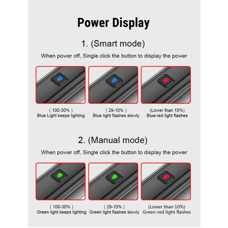 TOWILD CL1200 luz de bicicleta LED 1200LM USB recargable ciclismo nocturno lámpara delantera impermeable