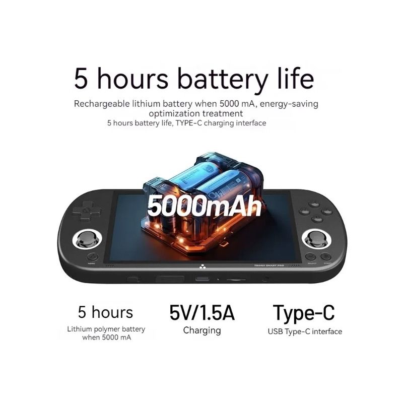 Trimui Smart Pro consola de juegos portátil vintage con pantalla HD IPS de 4.96 pulgadas y sistema Linux abierto