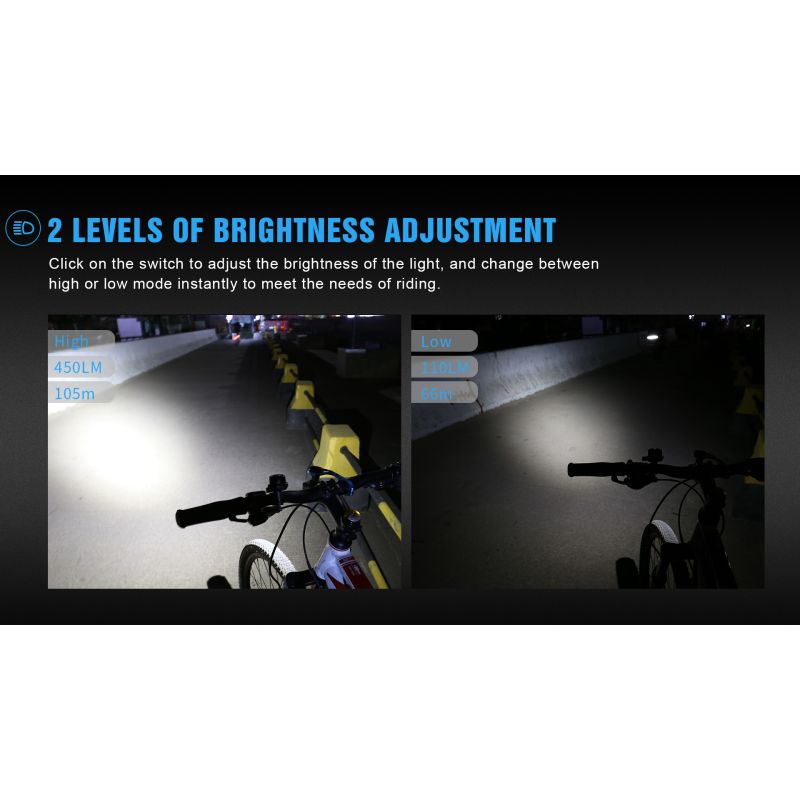 TrustFire D2R Luz Delantera de Bicicleta 450 Lúmenes IP66 Recargable Tipo C Impermeable y Ligera para Seguridad