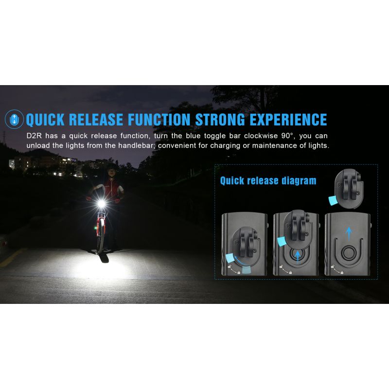 TrustFire D2R Luz Delantera de Bicicleta 450 Lúmenes IP66 Recargable Tipo C Impermeable y Ligera para Seguridad