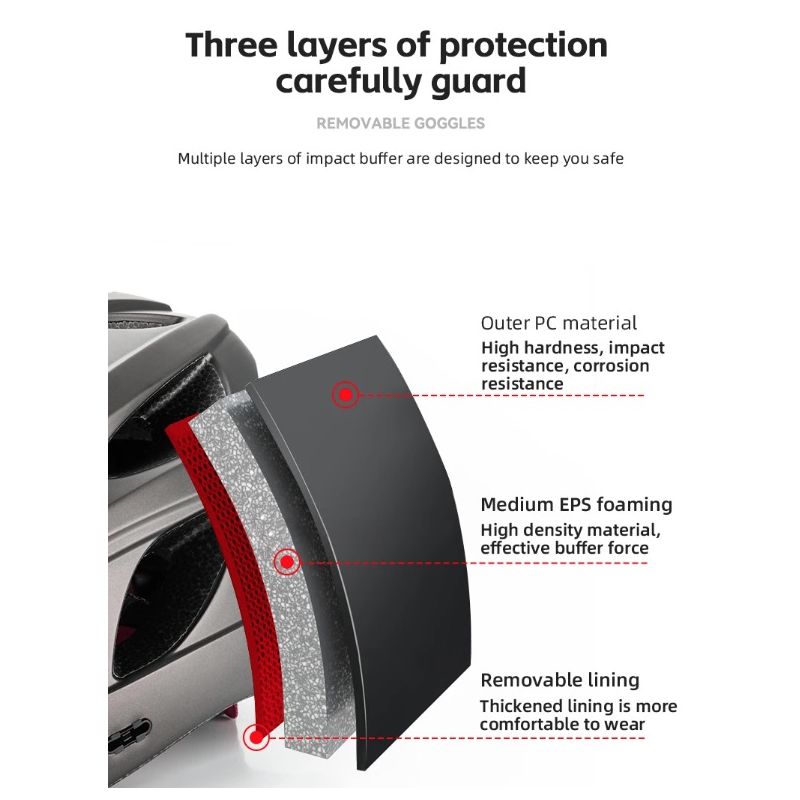 Casco de bicicleta ROCKBROS ultraligero moldeado integralmente con gafas extraíbles seguridad ciclismo MTB