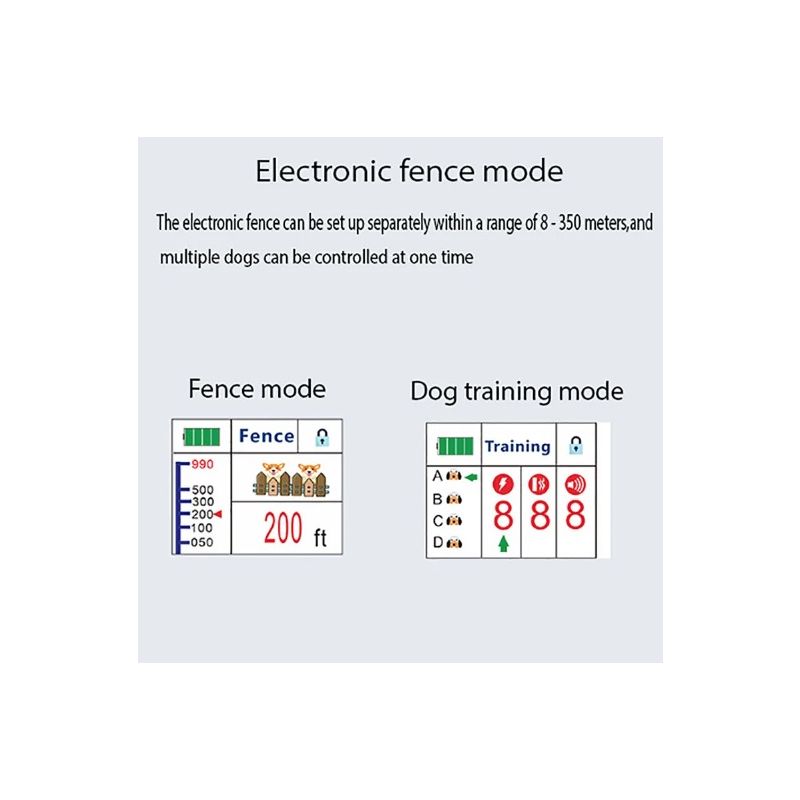 Cerca Electrónica Inalámbrica y Dispositivo de Entrenamiento para Perros con Pantalla a Color Seguridad para Mascotas