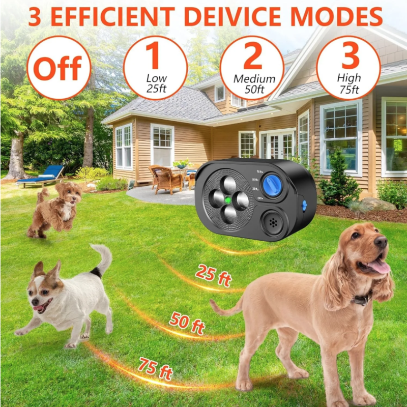 Dispositivo Ultrasónico Antiladridos para Perros Automático - Disuasor Control de Ruido Eficiente