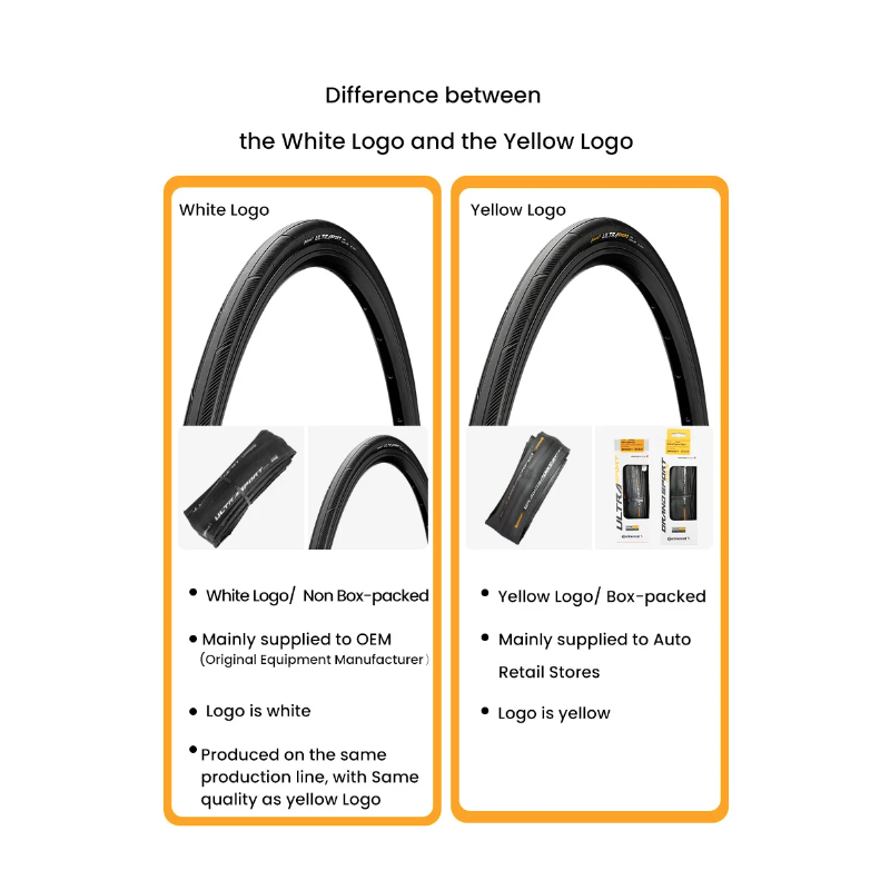 Neumático de Bicicleta Continental ULTRA SPORT Ⅲ GRAND SPORT RACE 700x23C 25C 28C Duradero y Antipinchazos