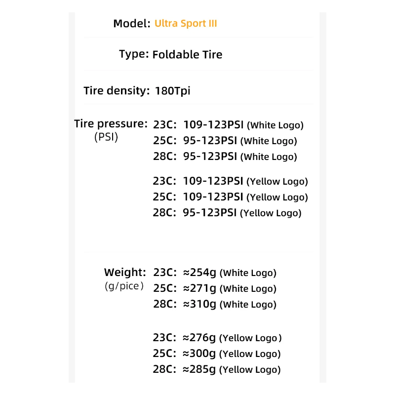 Neumático de Bicicleta Continental ULTRA SPORT Ⅲ GRAND SPORT RACE 700x23C 25C 28C Duradero y Antipinchazos