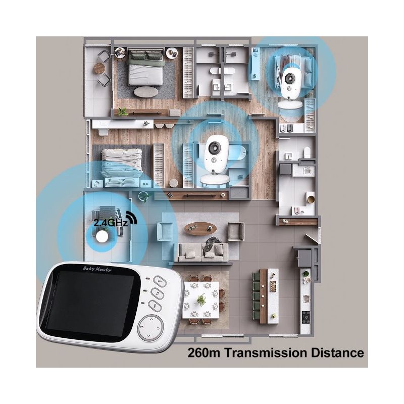 Monitor de Bebé VB603 con Video y 2.4G Audio Bidireccional Visión Nocturna Seguridad Infantil Confiable y Moderna