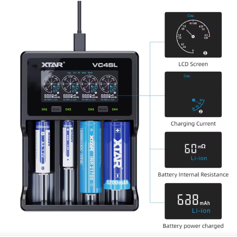 XTAR VC4SL Cargador de Baterías 18650 21700 USB C con Carga Rápida QC3.0 y Compatibilidad Versátil