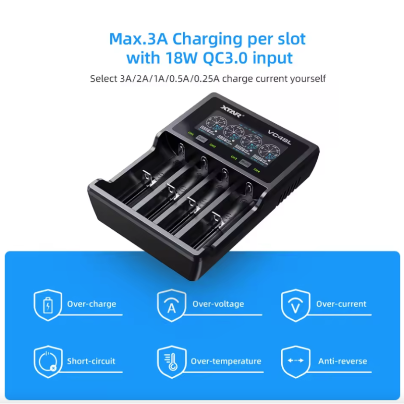XTAR VC4SL Cargador de Baterías 18650 21700 USB C con Carga Rápida QC3.0 y Compatibilidad Versátil