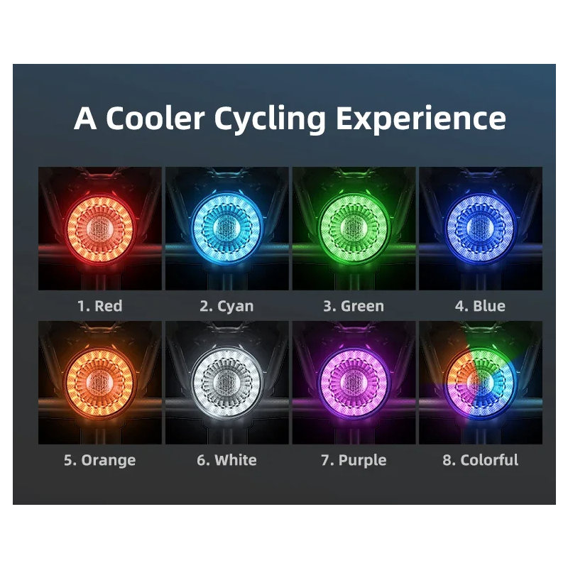 Luz Trasera Bicicleta con Control Remoto Luz de Freno Inteligente Recargable Seguridad y Estilo en Ciclismo