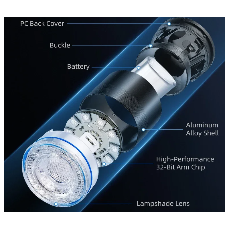 Luz Trasera Bicicleta con Control Remoto Luz de Freno Inteligente Recargable Seguridad y Estilo en Ciclismo