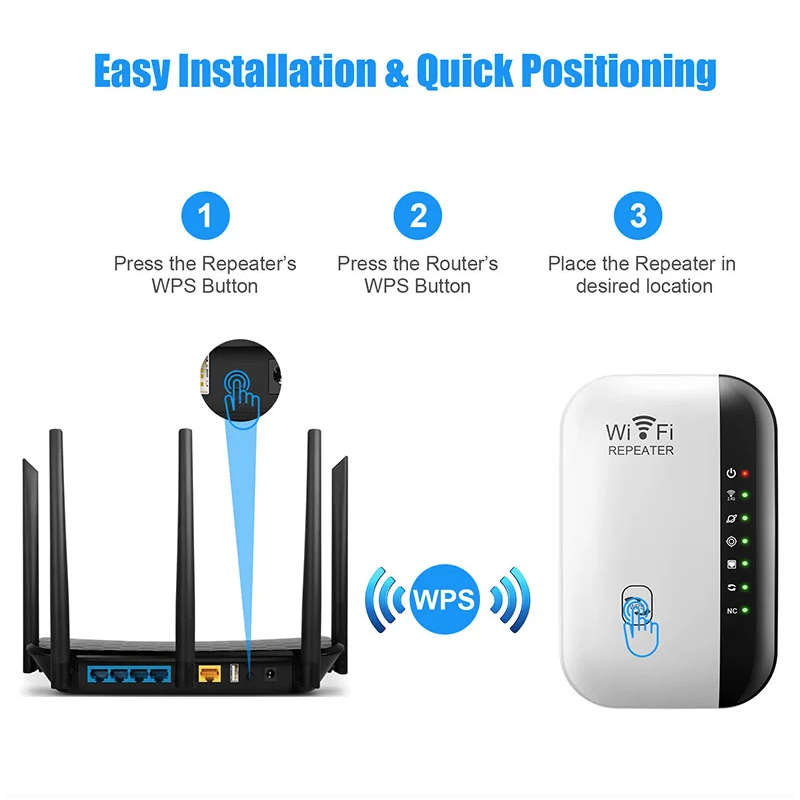 Repetidor WiFi 300Mbps para Pared | Amplificador de Señal Cobertura A Través de la Pared para Hogar Smart TV