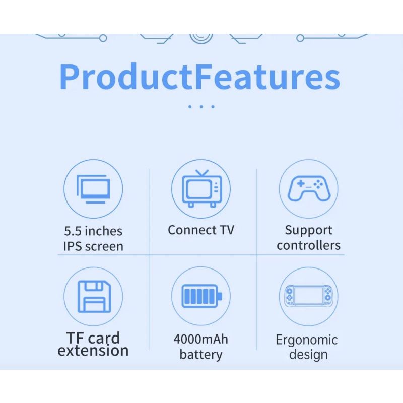 POWKIDDY X55 consola de juegos portátil pantalla IPS de 5,5