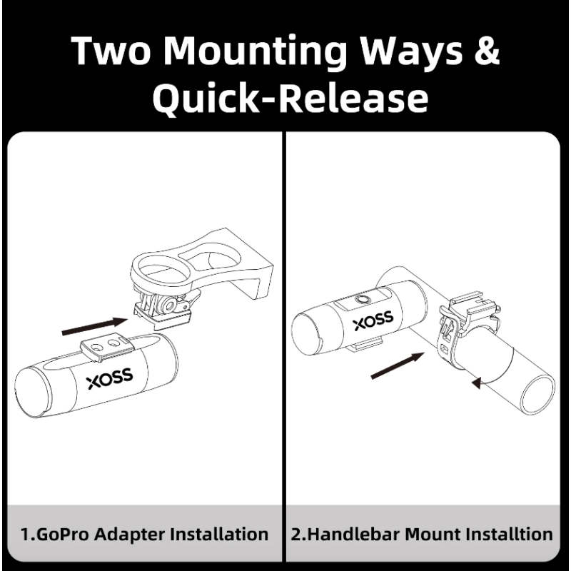 XOSS XL-1200 Luz para Bicicleta Recargable 1200 Lúmenes con Seis Modos Carga Tipo-C Ideal Ciclismo y Seguridad