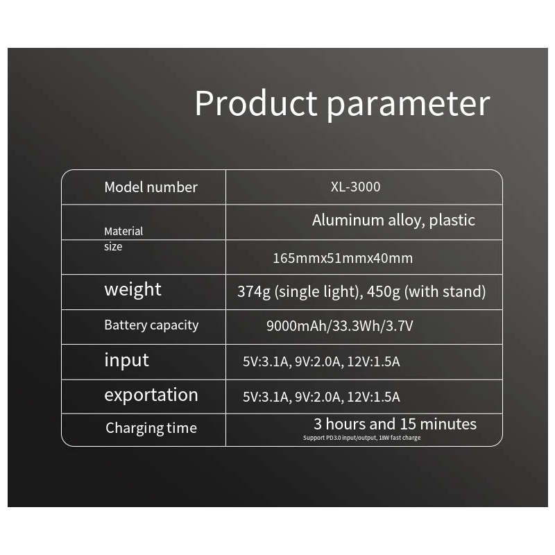 Luz para Bicicleta XOSS XL3000 3000 Lúmenes Recargable Tipo C Resistente al Agua Faro con 10 Modos de Seguridad