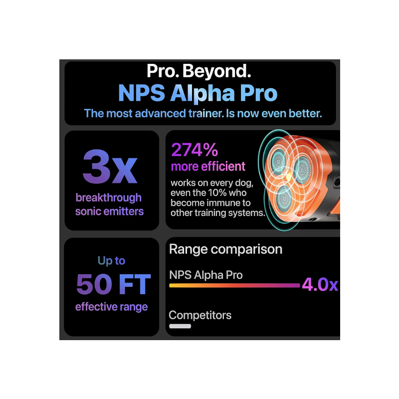 Repelente de perros recargable dispositivo ultrasónico con linterna LED eficaz para control de ladridos
