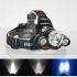 Boruit RJ-3000 Faro LED para camping luz blanca T6 luz verde XPE R5 1000 lúmenes diseño duradero impermeable